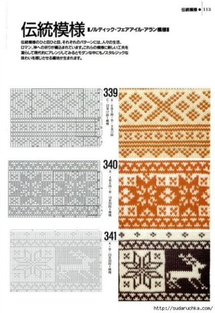 Jacquard minták (blog) jacquard minták