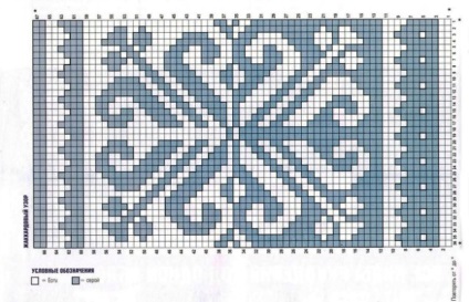Jacquard minták (blog) jacquard minták