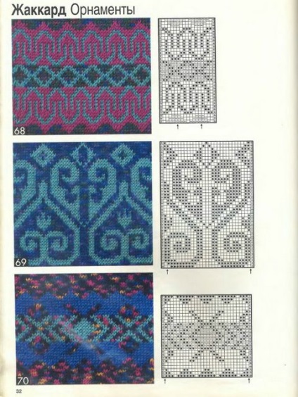 Jacquard minták (blog) jacquard minták