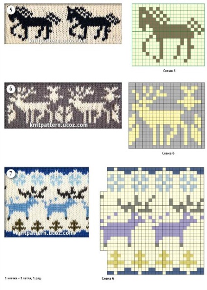 Jacquard minták (minták) jacquard minták