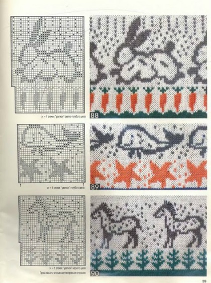 Jacquard minták (blog) jacquard minták