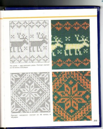 Jacquard minták (nők) jacquard minták