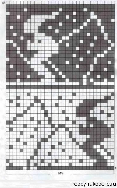 Jacquard minták (blog) jacquard minták