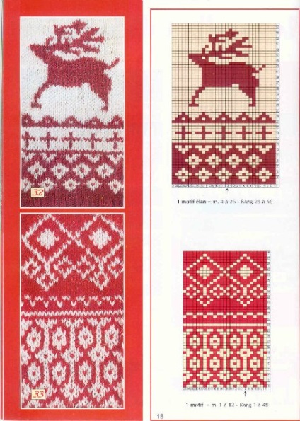 Jacquard minták (nincs hozzászólás) jacquard minták