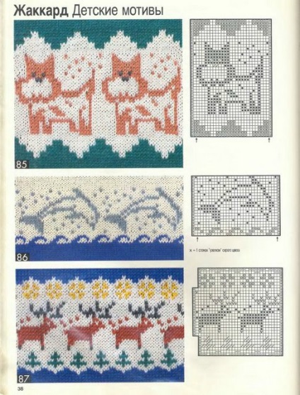 Jacquard minták (minták). jacquard minták