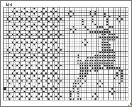 Jacquard minták (minták) jacquard minták