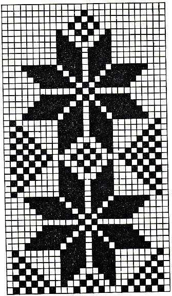 Jacquard minták (Jacquard) jacquard minták
