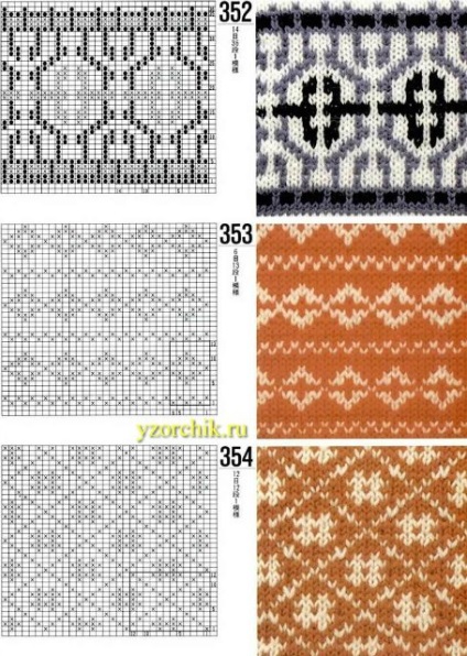 Jacquard minták (nők) jacquard minták