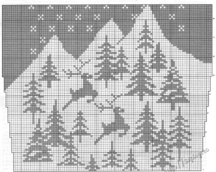 Jacquard minták (kötés) jacquard minták