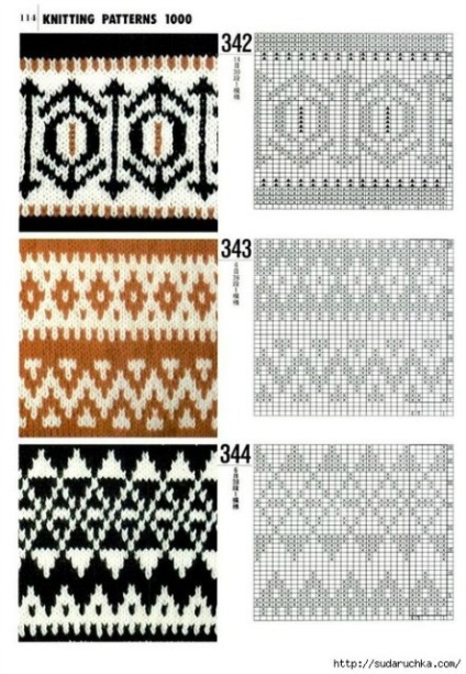 Jacquard minták (Jacquard) jacquard minták