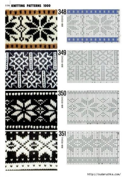 Jacquard minták (jacquard minták) jacquard minták