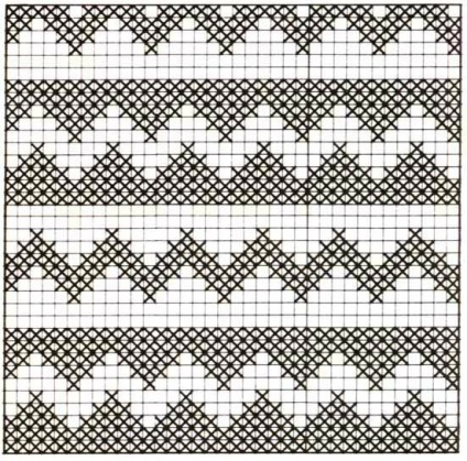Jacquard minták (blog) jacquard minták