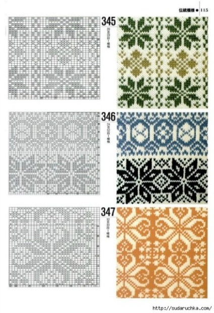 Jacquard minták (blog) jacquard minták