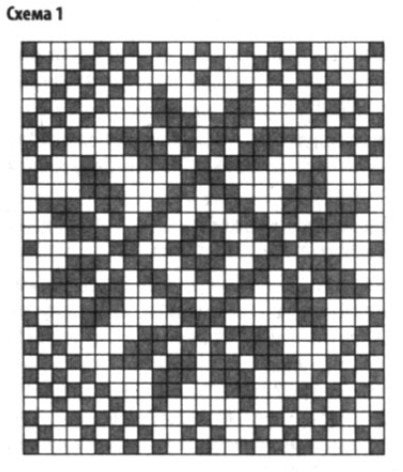 Jacquard minták (áramkörök) jacquard minták