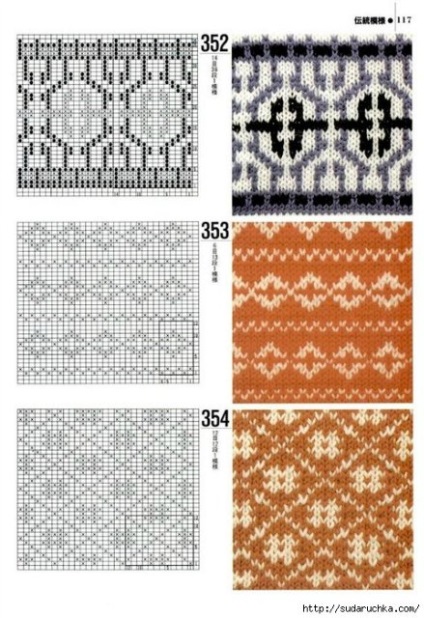 Jacquard minták (minták). jacquard minták