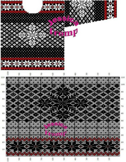 Jacquard minták (minták) jacquard minták