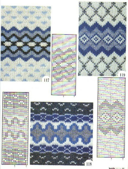 Jacquard minták (áramkörök) jacquard minták