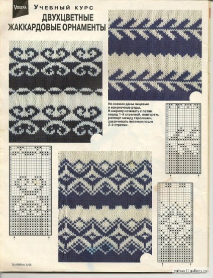 Jacquard minták (áramkörök) jacquard minták
