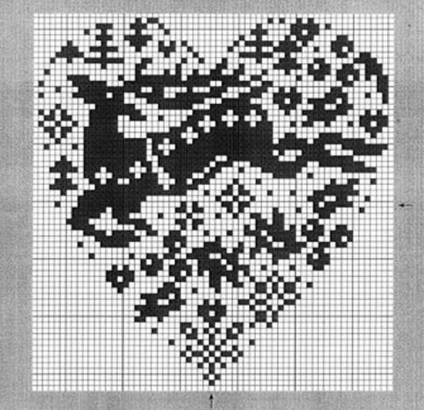 Jacquard minták (blog) jacquard minták