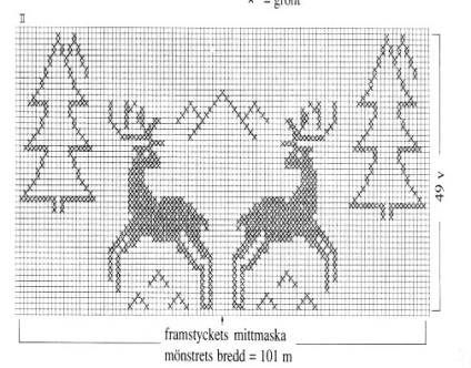 Jacquard minták (blog) jacquard minták
