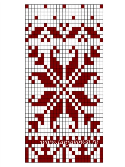 Jacquard minták (blog) jacquard minták