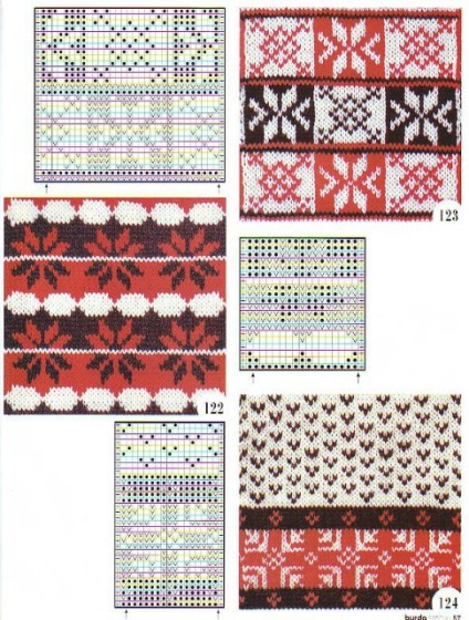 Jacquard minták (minták) jacquard minták