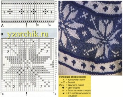 Jacquard minták (jacquard minták) jacquard minták