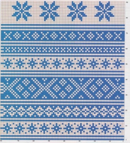 Jacquard minták (Jacquard) jacquard minták
