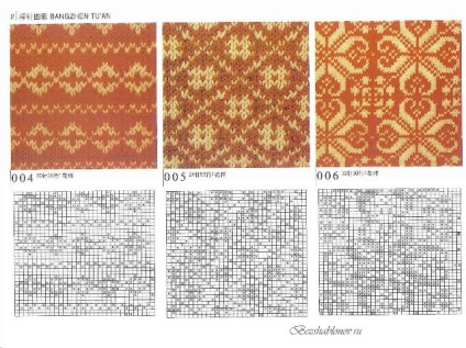 Jacquard minták (blog) jacquard minták