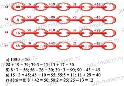 Zubarev 4 (szemben az áramlás a folyó) Zubarev 4