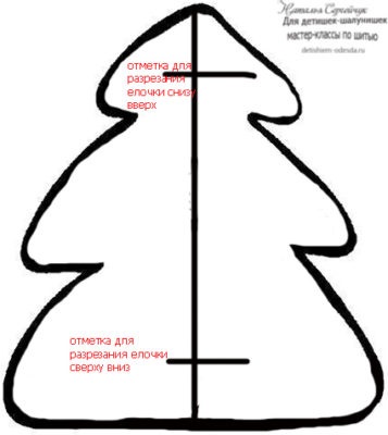 Készíts egy karácsonyfa kezével