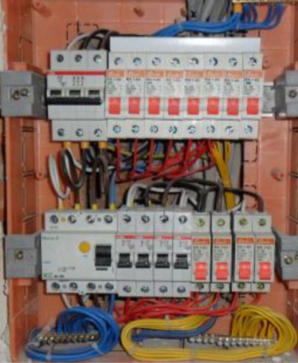 elektromos panel