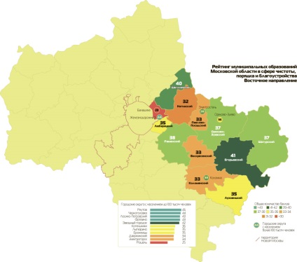 Ahol Moszkvában élni is - a moszkvai régióban