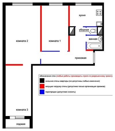 Ötletek átépítése két hálószobás apartman a panel házban 1605-kor