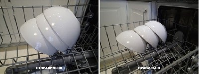 Hogyan kell használni a mosogatógép