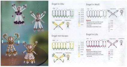 Hogyan készítsünk egy újévi gyöngy játék