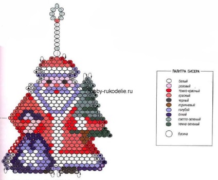 Hogyan készítsünk egy újévi gyöngy játék