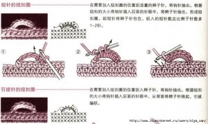 Hogyan kötött gomblyuk horog - diagramok, leírások, videók, nicehandmade - Horgolás számára