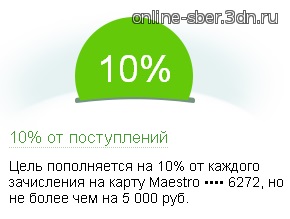 Piggy bank „Takarékpénztár segít teljesíteni az álom! Január 5, 2017 - Online Megtakarítási