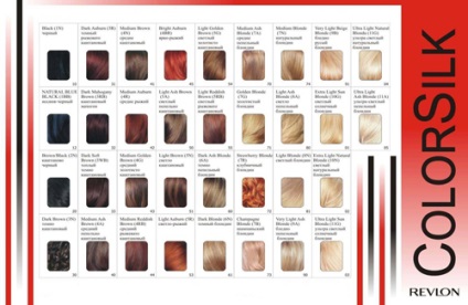 Festés Revlon szakmai revlonissimo NMT (értékeléseket haj) Festés Revlon szakmai revlonissimo NMT