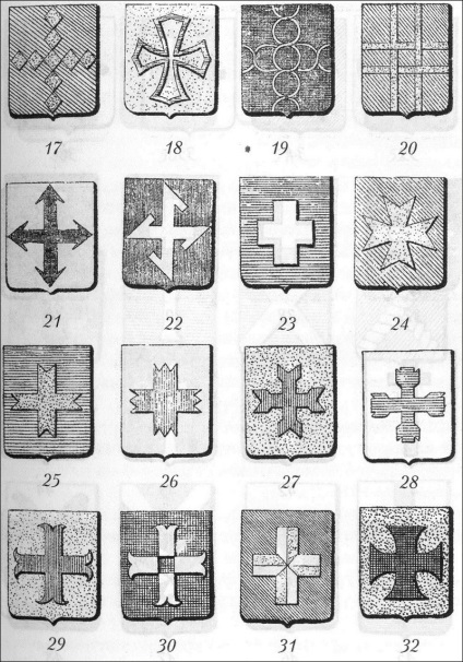 Kereszt heraldry, teljes Encyclopedia szimbólumok (kereszt sötétvörös pajzs) Kereszt címertan, tele szimbólumokkal enciklopédia