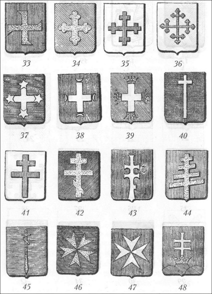 Kereszt fegyvertár, teljes szimbólumok Encyclopedia (kereszt képződött vegyület) Kereszt címertan, tele szimbólumokkal enciklopédia