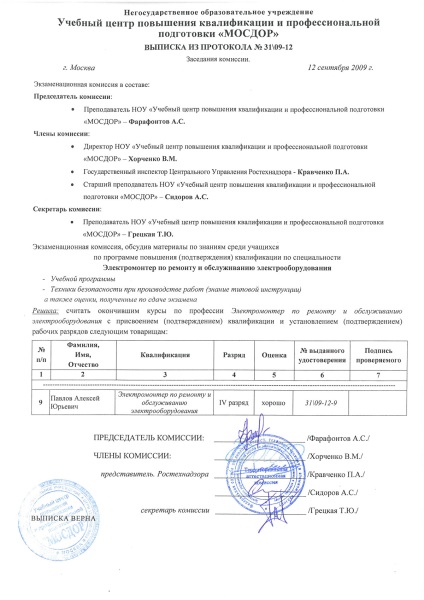 Vásárolja villanyszerelő engedély Moszkva, ID villanyszerelő tűréssel
