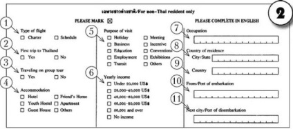 Migrációs kártya Thaiföld kitöltésével minta