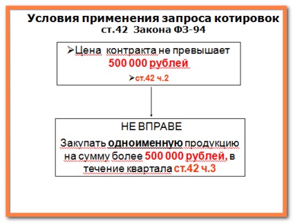 Jellemzők árajánlatkérés (idézetek) árajánlatkérés jellemzők