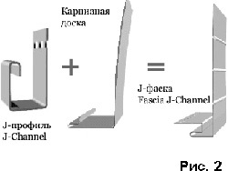 Keretek mellé állt a saját kezét - egy fotó és videó kezelése, valamint a részletes utasításokat