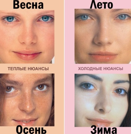 Pigmentek ajkak tartós smink (sminktetoválás pigment) Pigmentek ajkak tartós smink