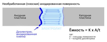 Polymer Alumínium Solid kondenzátorok Koshin - cikk, a szállítás elektronikus alkatrészek (Koshin) Polymer Alumínium Solid kondenzátorok Koshin - cikk, a szállítás az elektronikus alkatrészek