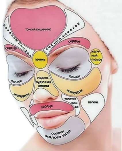 5 ok, amiért pattanásos az arcod