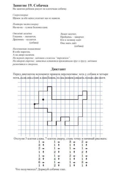 Ábrákon kutya sejtek (14 fotó) képe diktálás - kutya egy notebook